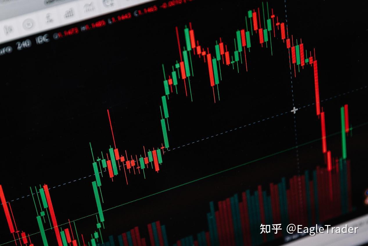 正规炒国际黄金交易平台